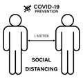 Social distance of 1 meter to prevent the spread of infection in an outbreak of Covid-19. Vector icon illustration of 2 people wit